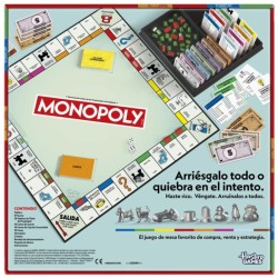 Monopoly Refresh Edición Madrid
