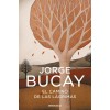 El camino de las lágrimas